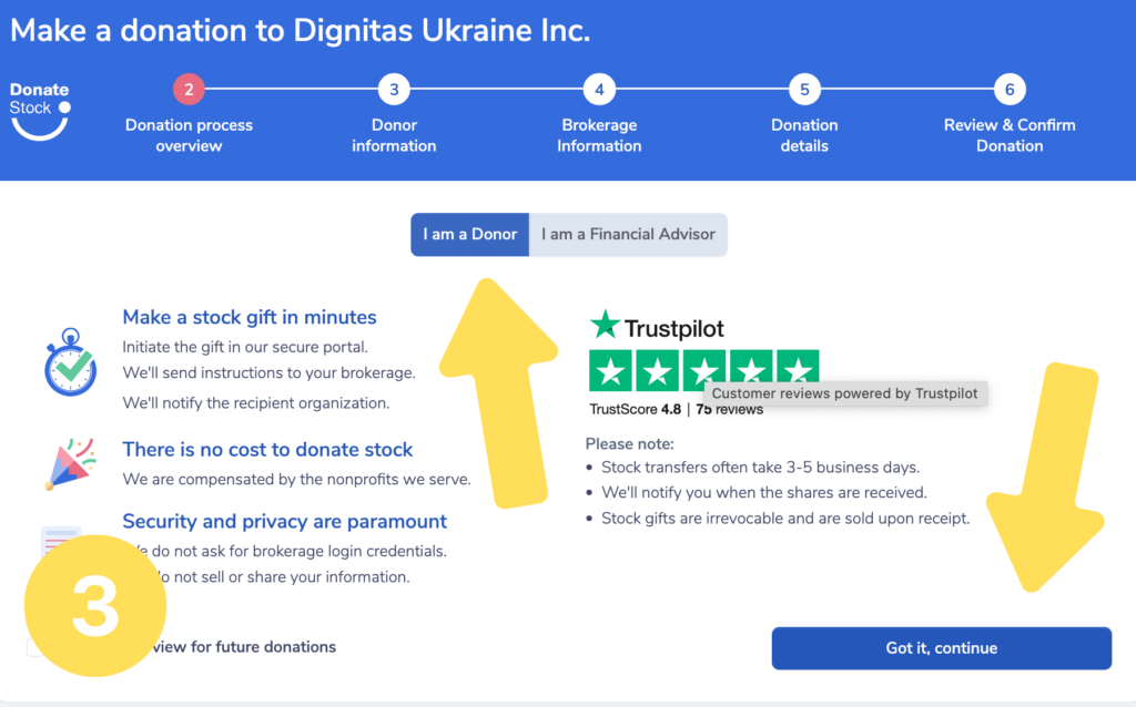 Stock donations to Dignitas Ukraine
