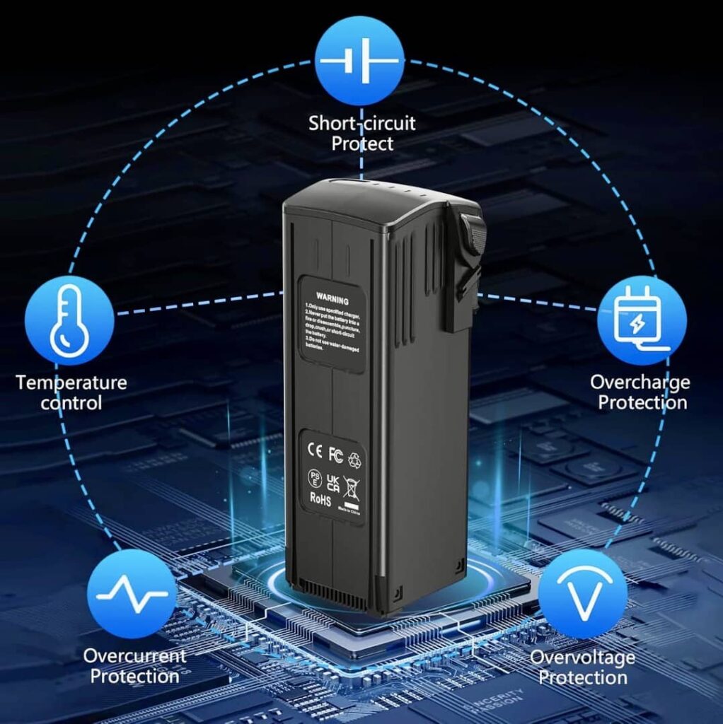 Batteries for DJI Mavic 3, Dignitas Ukraine