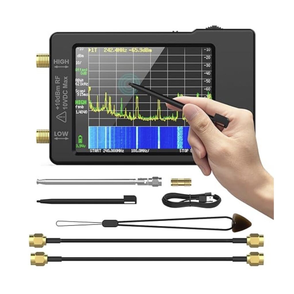 Spectrum Analyzer, Dignitas Ukraine