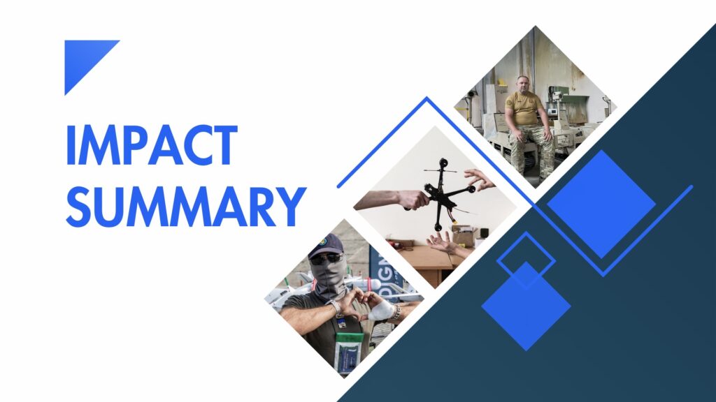 Impact Report, Dignitas Ukraine